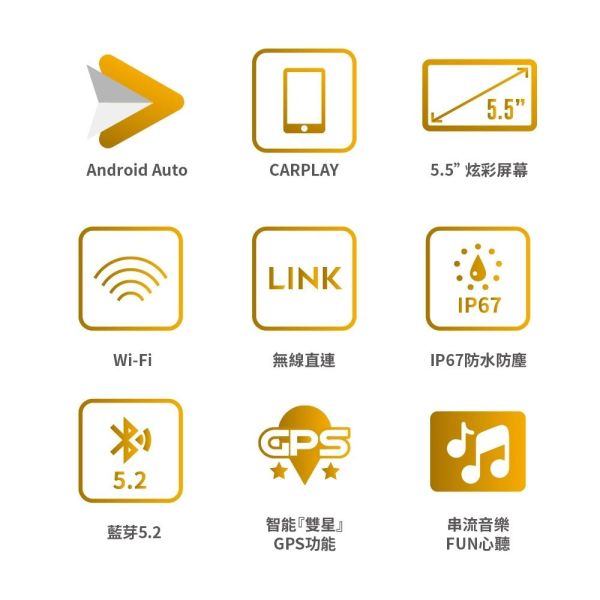 六姐的店※【Looking錄得清】卡普雷導航機 機車CarPlay.支援投屏.導航.安卓IOS系統-無紀錄器功能 