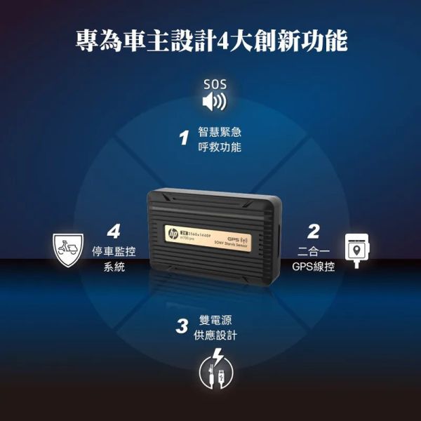 六姐的店※【HP惠普】m700 pro 高畫質數位機車行車記錄器-贈64GB記憶卡*可提供安裝服務* 