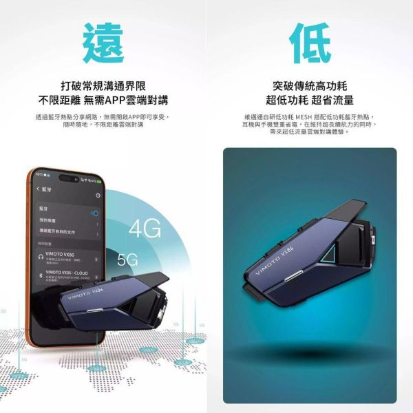 六姐的店※【VIMOTO】 維邁通 VX86藍牙耳機－VX80升級版 JBL聲學套件／長續航／快充／MESH 維邁通, VX86藍牙耳機, JBL升學套件, 長續行, 快充, 藍牙耳機, 六姐的店, 預購, VX86,維邁通,VIMOTO維邁通,藍牙耳機,高音質藍牙耳機,VX60,VX80藍牙耳機,維邁通VX80,維邁通VX86