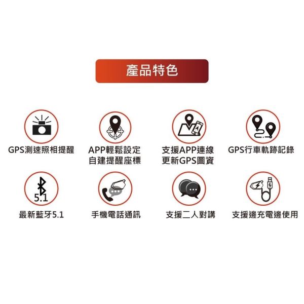 六姐的店※ 【WinsTouch WBH GT1  】GPS測速器機車安全帽藍牙耳機.內建測速照相提醒.免加裝測速APP 