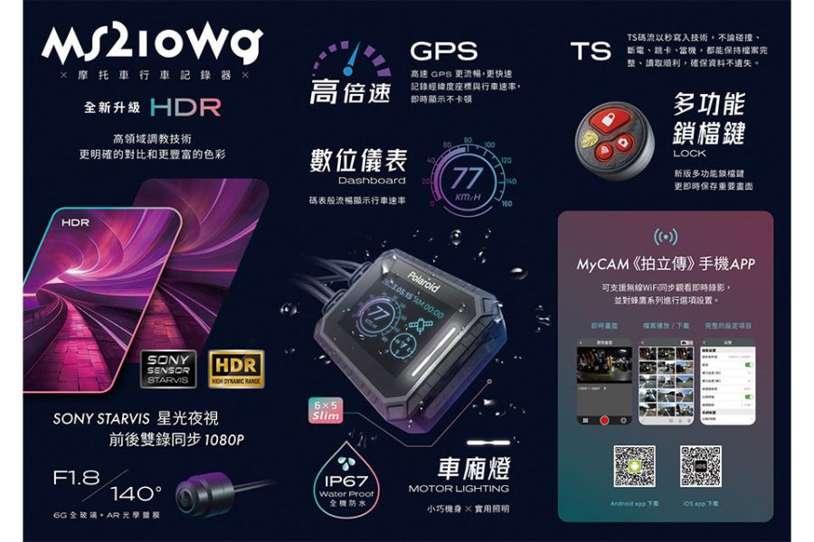 六姐的店※【RTS135 寶麗萊MS210WG 巨蜂鷹紀錄器套餐】- 隱藏式行車紀錄器套餐(含隱藏式車殼套件+免破線) 