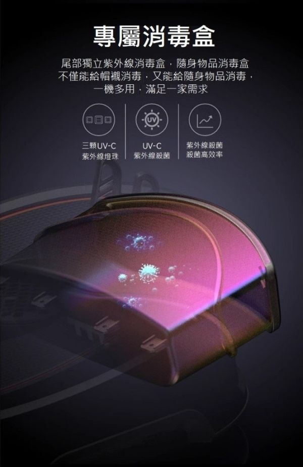 六姐的店※ 【頭盔醫生】安全帽烘乾機 - 摩托車烘乾機 / 乾燥器 / 凈化器 / 紫外線除臭 / 消毒殺菌 / 除異味 頭盔烘乾機, 安全帽烘乾機, 摩托車烘乾機, 紫外線除臭, 消毒殺菌, 消毒盒, 耳機充電,靜音烘乾,九種烘乾模式,六姐騎士部品,安全帽