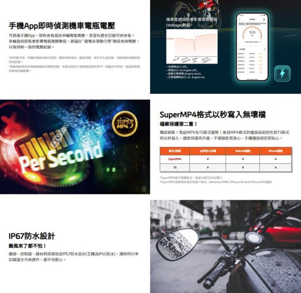 六姐的店※【 MIO】MIVUE M802WD  勁系列分離式 WIFI GPS雙鏡頭機車行車記錄器 *可提供安裝服務* MIO,MIVUE M802WD,機車行車記錄器,分離式, WIFI, GPS,雙鏡頭,1080P,安裝服務,歡迎同業,個人批發,車隊,公司行號