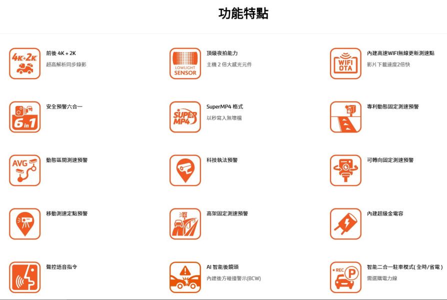 六姐的店※【 MIO】MIVUE 955WD 安全預警六合一.GPS.WIFI雙鏡頭汽車記錄器-送128G.主機保固三年 六姐的店,MIO,MIVUE 955WD,行車記錄器,雙鏡頭,安全預警,GPS,WiFi,4K,車隊