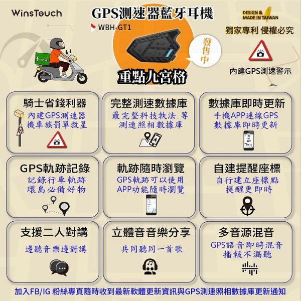 六姐的店※ 【WinsTouch WBH GT1  】GPS測速器機車安全帽藍牙耳機.內建測速照相提醒.免加裝測速APP 