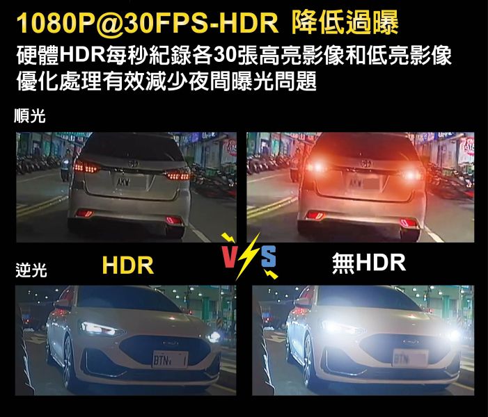 六姐的店※【星易】智能整合Libra 天秤座智慧型前後雙鏡頭機車Carplay行車記錄器-贈32G*可提供安裝服務* 行車記錄器, 智能行車記錄器, 天秤座行車記錄器, Libra行車記錄器, 雙鏡頭行車記錄器, 防水行車記錄器, 車載記錄器, 32G記憶卡, 車載配件, 六姐的店
