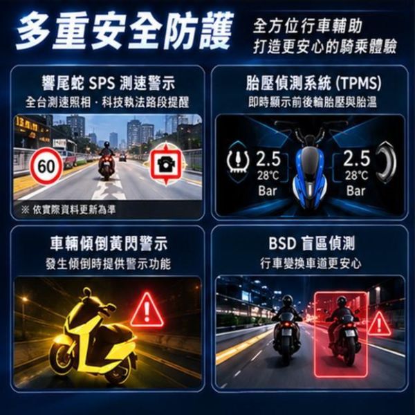 六姐的店※【全球鷹 Global Eagle】R65智慧儀錶G7車型專用*提供安裝服務* 全球鷹 R65、Global Eagle R65、KYMCO G7、G7智慧儀表、G7改裝儀表、G7 CarPlay、G7 Android Auto、G7導航儀表、機車智慧儀表、光陽 G7、G7 175、G7電子儀表、8吋智慧儀表、機車CarPlay、機車Android Auto、機車導航螢幕、TFT全彩儀表、電子後視鏡、全球鷹智慧儀錶、六姐行車記錄器