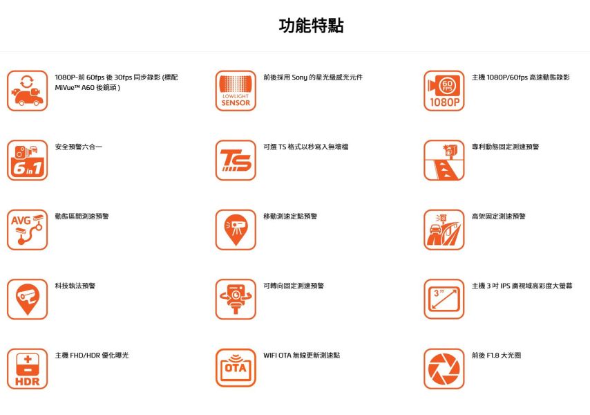 六姐的店※【 MIO】MIVUE 815D 前後星光級.安全預警六合一 GPS WIFI雙鏡頭汽車行車記錄器-享三年保固 行車記錄器, MIO MIVUE 815D, 雙鏡頭, 星光級感光元件, 安全預警, 車隊, 批發, 車用配件, 1080P錄影, 六姐騎士部品店