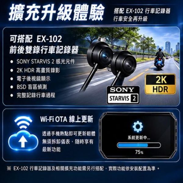 六姐的店※【全球鷹 Global Eagle】R65智慧儀錶G7車型專用*提供安裝服務* 全球鷹 R65、Global Eagle R65、KYMCO G7、G7智慧儀表、G7改裝儀表、G7 CarPlay、G7 Android Auto、G7導航儀表、機車智慧儀表、光陽 G7、G7 175、G7電子儀表、8吋智慧儀表、機車CarPlay、機車Android Auto、機車導航螢幕、TFT全彩儀表、電子後視鏡、全球鷹智慧儀錶、六姐行車記錄器
