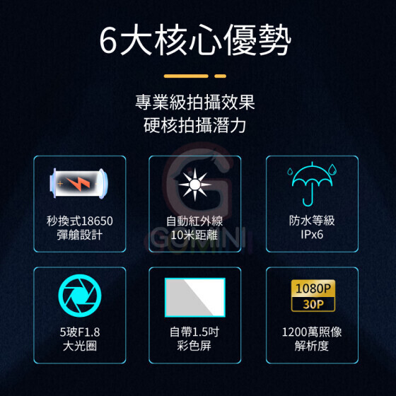 六姐的店※【Grenzel】PB1 警用密錄器 .台灣製造 1.5吋螢幕.IPX6防水.8小時超強續航力-贈送專屬保護蓋 