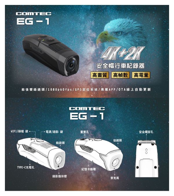 六姐的店※ 現貨供應-康泰克 comtec  EG1  4K+2K頭戴式紀錄器(贈128G記憶卡.專屬收納盒) 康泰克,Comtec,EG1,行車紀錄器,頭戴式紀錄器,4K+2K紀錄器,128G記憶卡,車隊行車紀錄器,康泰克EG1,限時特價行車記錄器,六姐行車紀錄器店,高畫質行車紀錄器