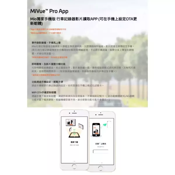 六姐的店※ MIO 935WDS 前4K後2K SONY STARVIS 星光級感光元件 WIFI GPS 行車紀錄器 
