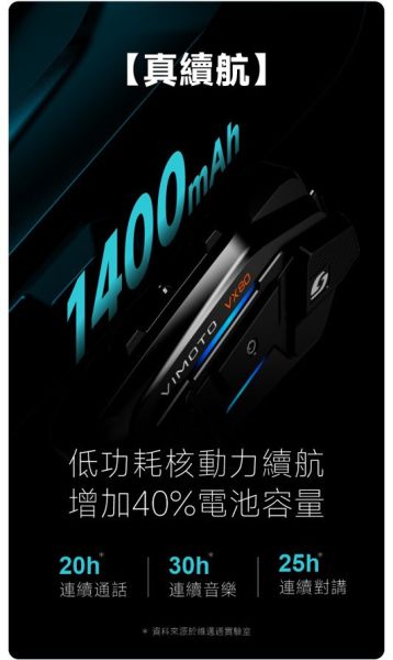 六姐的店※ *現貨供應*【VIMOTO】 維邁通 VX80藍芽耳機 - VX60升級版.JBL聲學套件/長續航/快充/音樂分享 維邁通, VX80藍芽耳機, JBL升學套件, 長續行, 快充, 音樂分享, 藍芽耳機, 六姐的店, 預購, VX80,維邁通,VIMOTO維邁通,藍芽耳機,高音質藍芽耳機,VX60,VX80藍芽耳機,維邁通VX80,