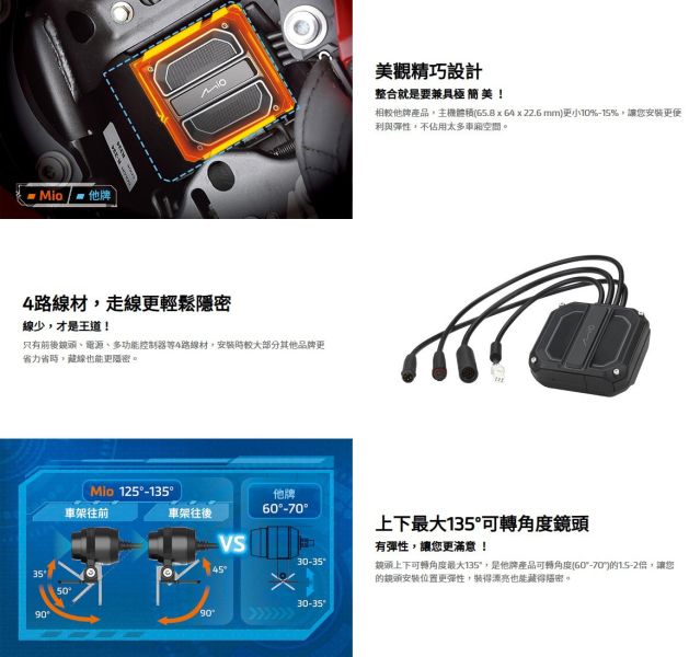 六姐的店※ 【 MIO】 MIVUE M818WD 星光級雙鏡機車行車紀錄器  *可提供安裝服務* MIO,MIVUE M818WD,星光級,雙鏡機,車行車紀錄器,六姐,安裝服務,個人批發,車隊,公司行號,論壇推薦,優質賣家,1080P錄影,HDR曝光,GPS系統,安全警示,高速錄影,駐車模式,旅程縮時錄影