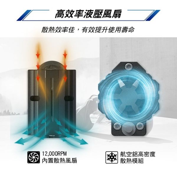 六姐的店※【CarCity卡西堤】台灣專利 超廣角三段功能外掛式魚眼霧燈-IP67防水防塵.水平切線.魚眼大燈.外掛霧燈 CarCity卡西堤,超廣角外掛霧燈,魚眼大燈,IP67防水,水平切線,台灣製造,線組,安裝支架,車輛照明,車輛配件,外掛霧燈推薦