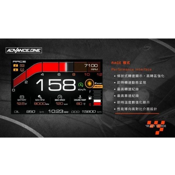 六姐的店※【儀表救星】AD-1 JET SL智慧儀表 CarPlay安卓Auto 5吋觸控螢幕 