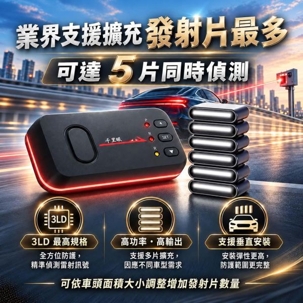 六姐的店※【千里眼極光S1】 汽車版防護罩 - 預防三眼二代 / 雷射槍 /雷射盾 六姐騎士部品店, 千里眼S1, 機車防護罩, 重機版, 雷射槍防護罩, 雷射盾, 三眼二代, 業界領先, 藍芽耳機, 雷達室外機, 雙色爆閃燈, 機車專用, 車隊, 公司行號, 新莊區, 迴龍站