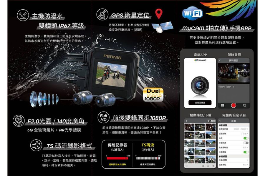 六姐的店※【RTS135 寶麗萊ME206WG 迷你鷹紀錄器套餐】- 隱藏式行車紀錄器套餐(含隱藏式車殼套件+免破線) 
