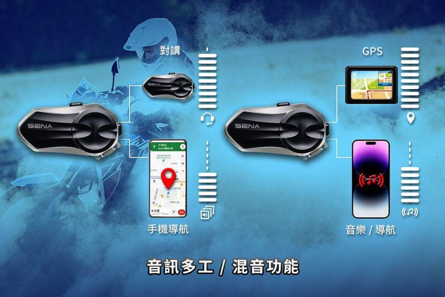 六姐的店※【SENA】 C30 MESH - 網狀連線藍芽耳機 .多人對講 .藍芽5.2 .雙機1.5公里 