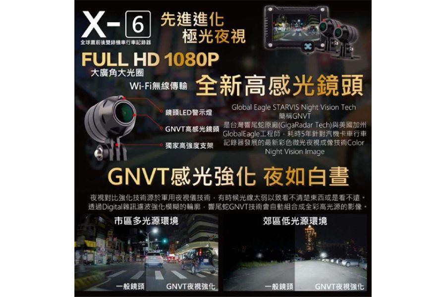 六姐的店※【全球鷹】響尾蛇-X6雙鏡頭安全測速警示整合行車紀錄器 全球鷹, X6, 雙鏡頭, 安全測速, 警示, 行車紀錄器, 六姐, 騎士部品店, 歡迎批發, 極光夜視, 年度旗艦, 高感光鏡頭, LED鏡頭警示燈, TS秒寫入, APP主機自檢, 軌跡回放, 超級電容, 響尾蛇, GPS, 安全警示系統, BSMI認證, VSCC認證