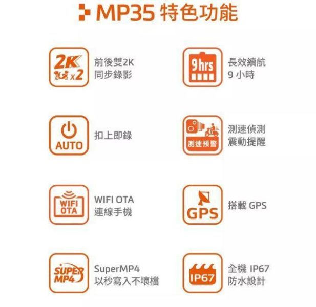六姐的店※【Mio MiVue】 MP35 即扣即錄／前後2K／續航9小時／GPS測速預警／雙鏡機車行車記錄器 MP35 即扣即錄／前後2K／續航9小時／GPS測速預警／雙鏡機車行車記錄器
