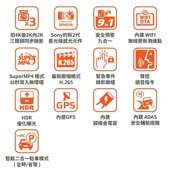 六姐的店※【MIO】MiVue 960W+E80D 前4K後2K內2K 三鏡頭汽車行車記錄器 前後星光級.安全預警六合一 