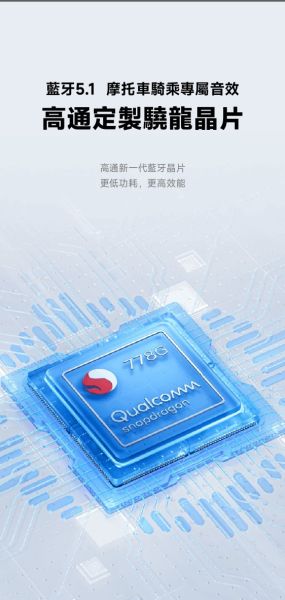 六姐的店※【現貨供應】VIMOTO 維邁通 VJ20 安全帽藍牙耳機 VIMOTO, 維邁通, VJ20, 安全帽藍牙耳機, 六姐騎士部品, 藍牙耳機, 騎士部品店, 藍芽5.1, 双人对讲, JBL喇叭, 行车记录器專家