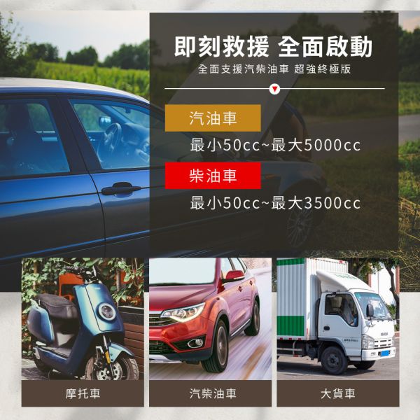 六姐的店※【Philo飛樂】PA13行車救援王 急速電動打氣機/救車行動電源 13000mAh 打氣+電霸一機兩用 Philo飛樂, PA13行車救援王, 急速電動打氣機, 救車行動電源, 13000mAh, 電動打氣機, 汽車救援, 車用充電器, 汽車打氣機, 全能打氣機, 六姐騎士部品店, 車輛救援設備