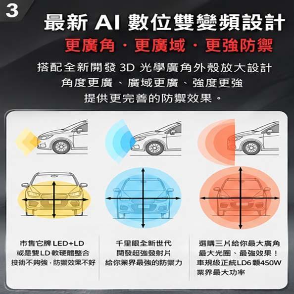 六姐的店※【千里眼極光K1】 汽車版防護罩 - 預防三眼二代 / 雷射槍 /雷射盾 六姐騎士部品店, 千里眼K1, 機車防護罩, 重機版, 雷射槍防護罩, 雷射盾, 三眼二代, 業界領先, 藍芽耳機, 雷達室外機, 雙色爆閃燈, 機車專用, 車隊, 公司行號, 新莊區, 迴龍站