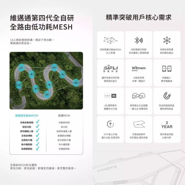 六姐的店※【VIMOTO】 維邁通 VX86藍牙耳機－VX80升級版 JBL聲學套件／長續航／快充／MESH 維邁通, VX86藍牙耳機, JBL升學套件, 長續行, 快充, 藍牙耳機, 六姐的店, 預購, VX86,維邁通,VIMOTO維邁通,藍牙耳機,高音質藍牙耳機,VX60,VX80藍牙耳機,維邁通VX80,維邁通VX86
