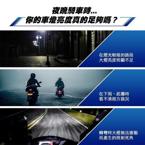 六姐的店※【CarCity卡西堤】台灣專利 超廣角三段功能外掛式魚眼霧燈-IP67防水防塵.水平切線.魚眼大燈.外掛霧燈 CarCity卡西堤,超廣角外掛霧燈,魚眼大燈,IP67防水,水平切線,台灣製造,線組,安裝支架,車輛照明,車輛配件,外掛霧燈推薦