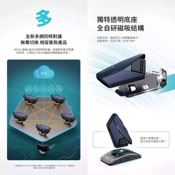 六姐的店※【VIMOTO】 維邁通 VX86藍牙耳機－VX80升級版 JBL聲學套件／長續航／快充／MESH 維邁通, VX86藍牙耳機, JBL升學套件, 長續行, 快充, 藍牙耳機, 六姐的店, 預購, VX86,維邁通,VIMOTO維邁通,藍牙耳機,高音質藍牙耳機,VX60,VX80藍牙耳機,維邁通VX80,維邁通VX86
