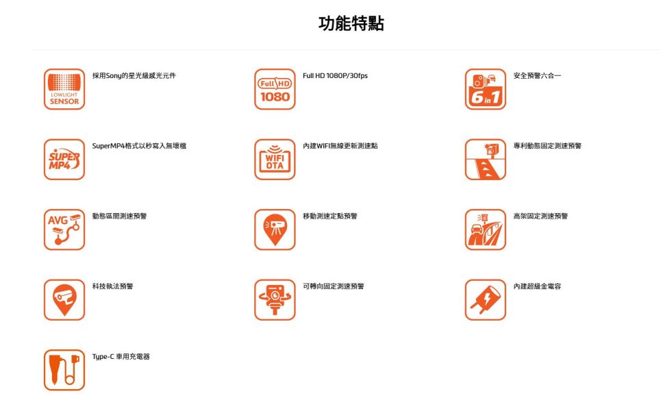 六姐的店※【MIO】MiVue C595WD前後星光級.安全預警六合一 GPS WIFI雙鏡頭汽車行車記錄器-享三年保固 