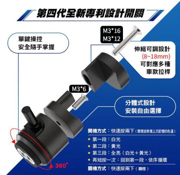 六姐的店※【CarCity卡西堤】C4 Mini 隱藏式外掛魚眼霧燈／IP68防水防塵／水平切線／魚眼霧燈／外掛霧燈 六姐行車紀錄器／卡西堤／C4 Mini 隱藏式外掛魚眼霧燈／IP68防水防塵／水平切線／魚眼霧燈／外掛霧燈