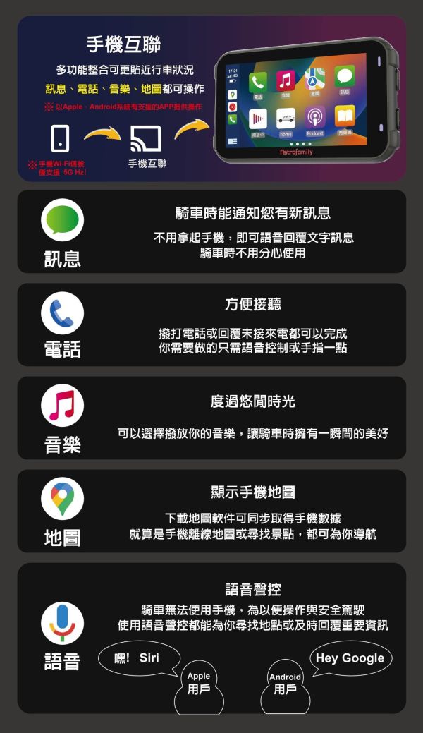 六姐的店※【星易】智能整合Libra 天秤座智慧型前後雙鏡頭機車Carplay行車記錄器-贈32G*可提供安裝服務* 行車記錄器, 智能行車記錄器, 天秤座行車記錄器, Libra行車記錄器, 雙鏡頭行車記錄器, 防水行車記錄器, 車載記錄器, 32G記憶卡, 車載配件, 六姐的店