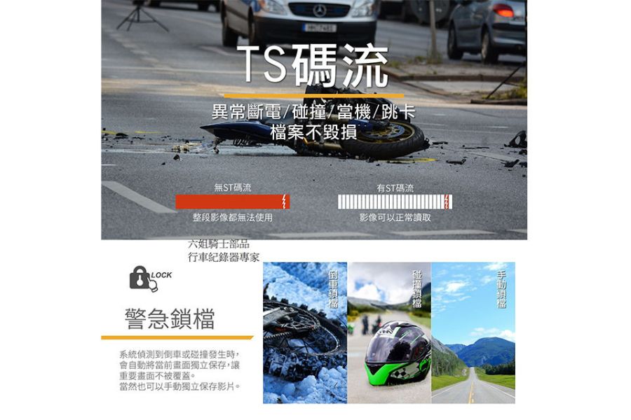六姐的店※ KAMOTE卡摩特-BC1080 PRO 2-物超所值版 附64G記憶卡 KAMOTE, 卡摩特, BC1080 PRO 2, 物超所值, 64G記憶卡, 六姐的店, 行車紀錄器, TS碼流技術, GPS天線, SONY鏡頭, WIFI功能, 防水IP68, 線控, 高畫質, 安裝服務, 客服, 六姐騎士部品店, 高速記憶卡