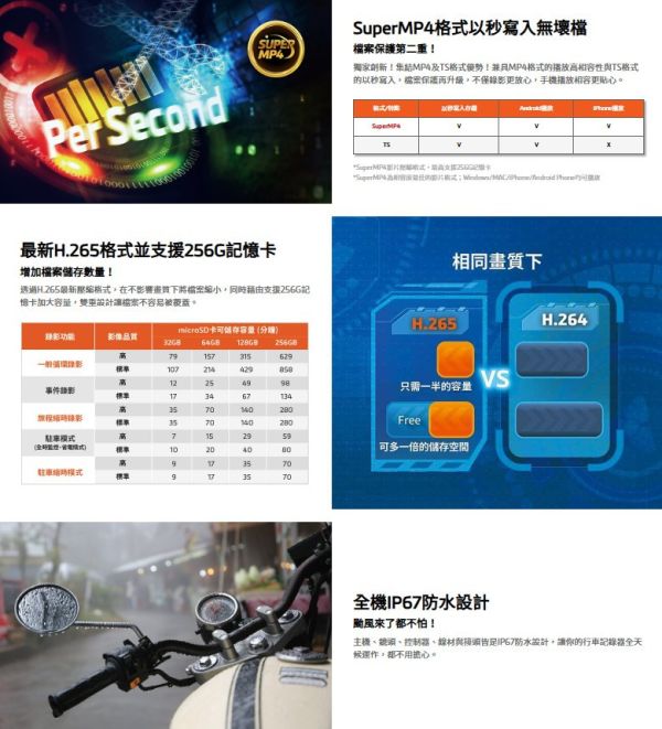 六姐的店※ 【 MIO】 MIVUE M818WD 星光級雙鏡機車行車紀錄器  *可提供安裝服務* MIO,MIVUE M818WD,星光級,雙鏡機,車行車紀錄器,六姐,安裝服務,個人批發,車隊,公司行號,論壇推薦,優質賣家,1080P錄影,HDR曝光,GPS系統,安全警示,高速錄影,駐車模式,旅程縮時錄影