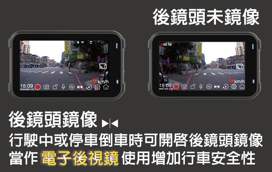 六姐的店※【星易】智能整合Libra 天秤座智慧型前後雙鏡頭機車Carplay行車記錄器-贈32G*可提供安裝服務* 行車記錄器, 智能行車記錄器, 天秤座行車記錄器, Libra行車記錄器, 雙鏡頭行車記錄器, 防水行車記錄器, 車載記錄器, 32G記憶卡, 車載配件, 六姐的店