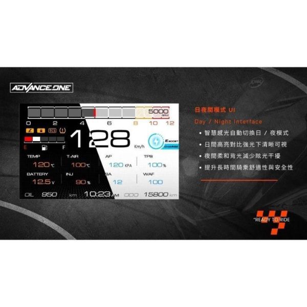 六姐的店※【儀表救星】AD-1 JET SL智慧儀表 CarPlay安卓Auto 5吋觸控螢幕 