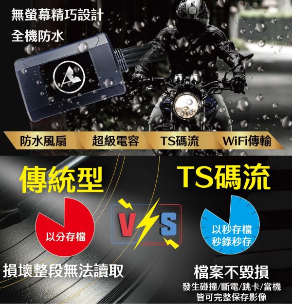 六姐的店※【星易】牡羊座2 機車行車記錄器.前後1080P-HDR鏡頭.GPS.TS碼流.IP66 防潑水 