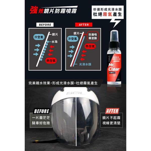 六姐的店※【防御工事】防霧特工-強效鏡片防霧噴霧50ml 防霧特工, 強效鏡片防霧噴霧, 防霧清潔劑, 鏡片防霧劑, 防霧劑, 六姐騎士部品店, 六姐, 鏡片清潔, 行車安全, 安全帽鏡片, 眼鏡清潔