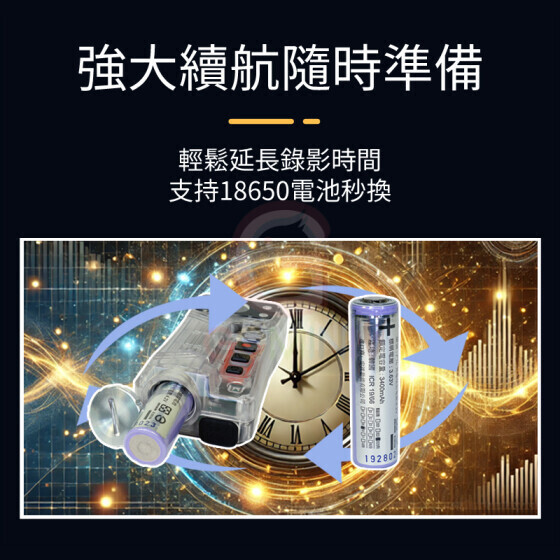 六姐的店※【Grenzel】PB1 警用密錄器 .台灣製造 1.5吋螢幕.IPX6防水.8小時超強續航力-贈送專屬保護蓋 