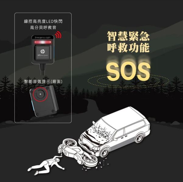 六姐的店※【HP惠普】m650 pro畫質數位機車行車記錄器-贈32GB記憶卡*可提供安裝* 六姐的店, HP惠普, m650 pro, 行車記錄器, 數位機車, 車載攝影機, 安全裝置, 高畫質, 行車安全, 安裝服務