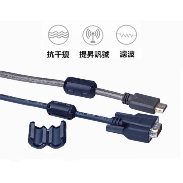 六姐的店※ 5mm濾波器/濾波磁環/消除雜訊/抗干擾隔離器 抗干擾隔離器,消除雜訊,濾波磁環,5mm濾波器,六姐,六姐-行車紀錄器專家