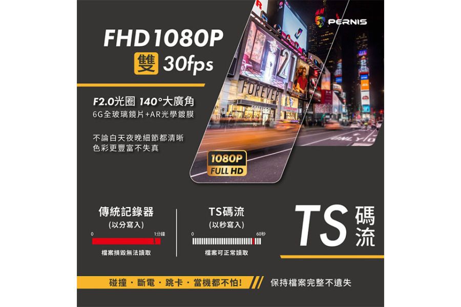 六姐的店※【RTS135 寶麗萊ME206WG 迷你鷹紀錄器套餐】- 隱藏式行車紀錄器套餐(含隱藏式車殼套件+免破線) 