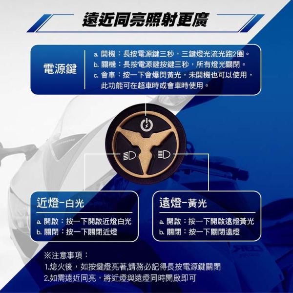 六姐的店※【CarCity卡西堤】台灣專利 超廣角三段功能外掛式魚眼霧燈-IP67防水防塵.水平切線.魚眼大燈.外掛霧燈 CarCity卡西堤,超廣角外掛霧燈,魚眼大燈,IP67防水,水平切線,台灣製造,線組,安裝支架,車輛照明,車輛配件,外掛霧燈推薦
