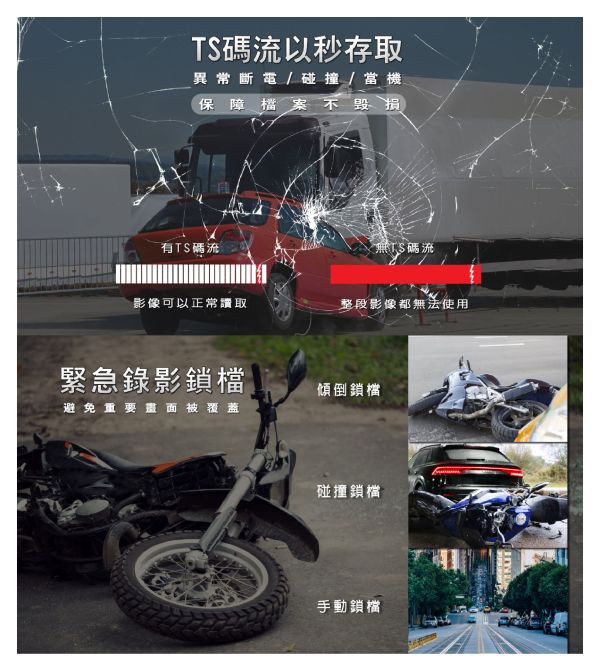 六姐的店※ 現貨供應-康泰克 comtec  EG1  4K+2K頭戴式紀錄器(贈128G記憶卡.專屬收納盒) 康泰克,Comtec,EG1,行車紀錄器,頭戴式紀錄器,4K+2K紀錄器,128G記憶卡,車隊行車紀錄器,康泰克EG1,限時特價行車記錄器,六姐行車紀錄器店,高畫質行車紀錄器