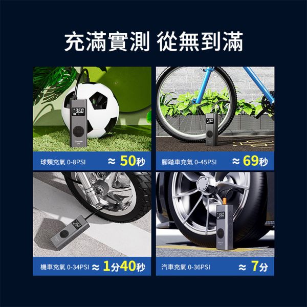 六姐的店※【飛樂 Discover A900】多功能打氣機 (快拆氣嘴設計 7分鐘一條輪胎) 飛樂 Discover A900,多功能打氣機,六姐騎士部品店,快拆氣嘴設計,輪胎充氣,胎壓感測器,汽車打氣機,專業打氣裝置,防燙套管,台灣製造,騎士裝備
