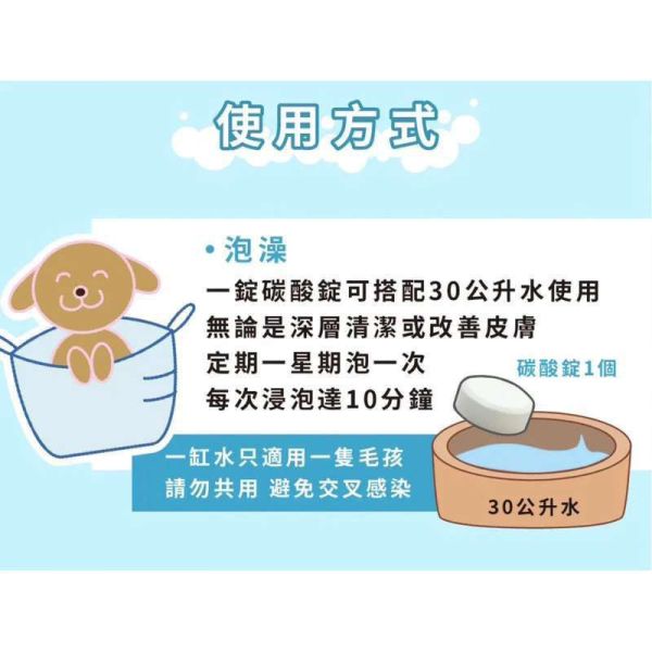 日本MITATE《濃碳酸SPA錠》深層清潔改善皮毛2入 