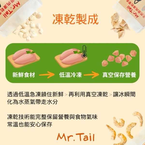 Ｍr.Tail尾巴先生｜原肉凍乾零食｜100%原肉、自然食材的甘甜(犬貓適合) 原肉凍乾零食｜100%原肉